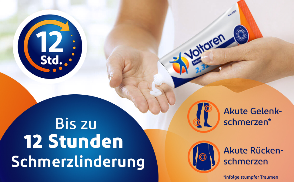 Voltaren Schmerzgel forte Wirkung