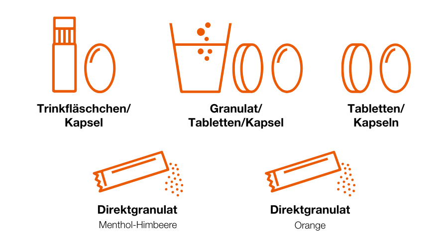 Orthomol Immun Darreichungsformen
