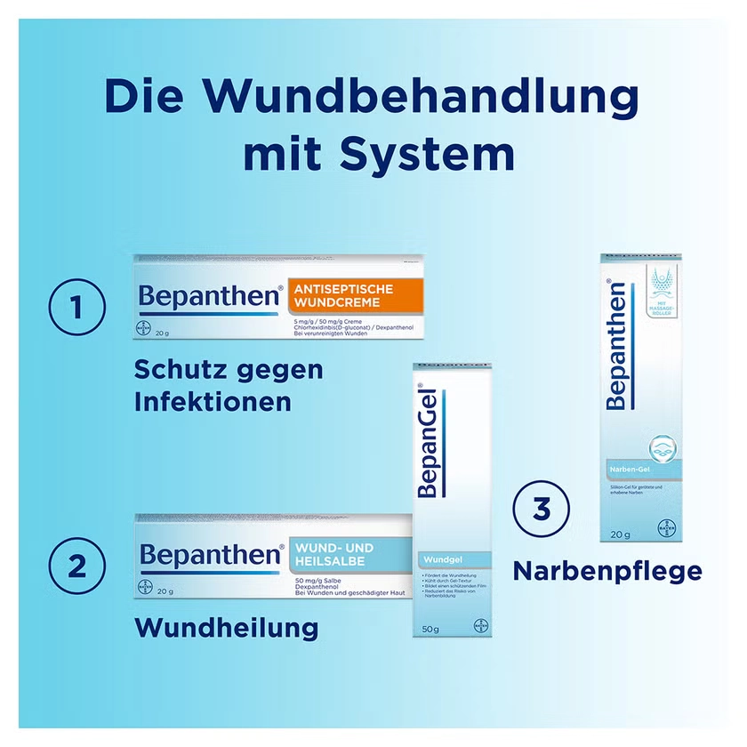 Bepanthen® Antiseptische Wundcreme bei infektionsgefährdeten Schürfwunden, Schnittwunden & Kratzwunden