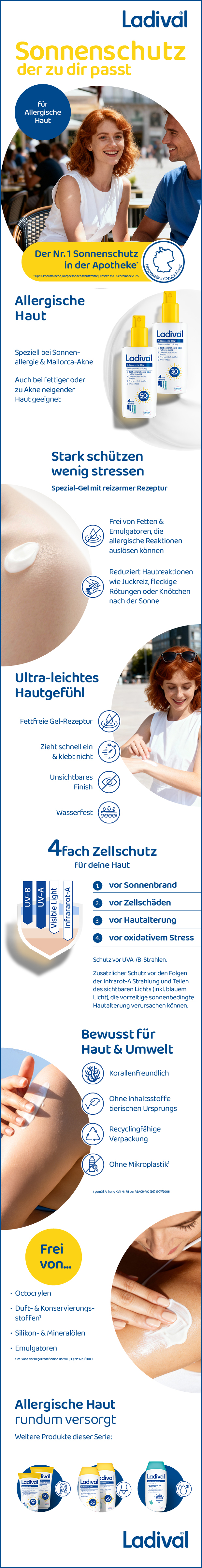 Ladival Produktbild