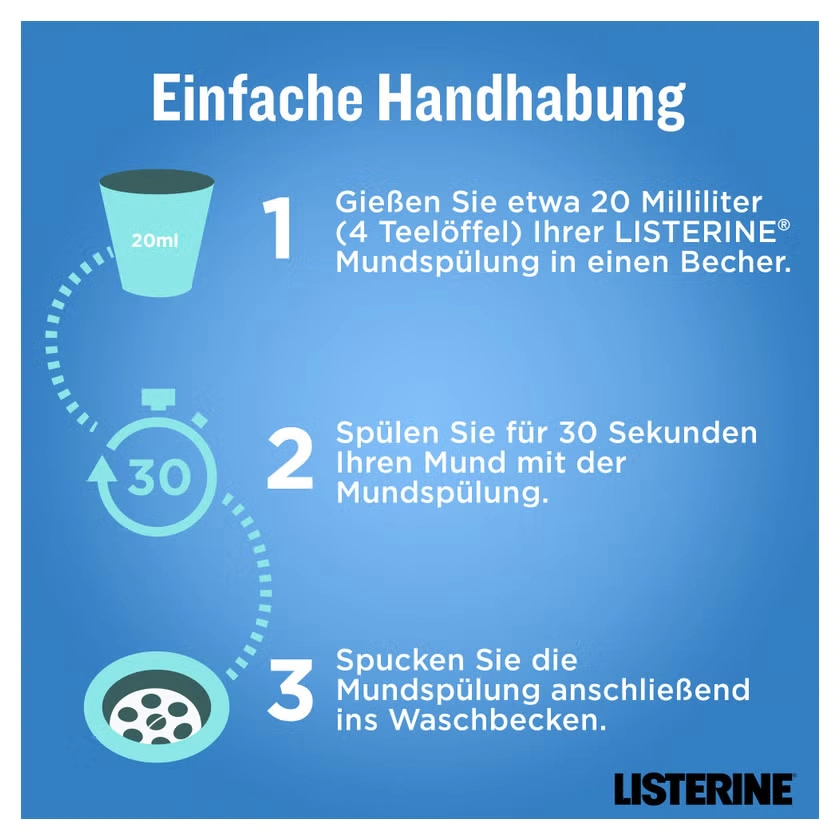 LISTERINE Total Care Zahnstein-Schutz Mundspülung