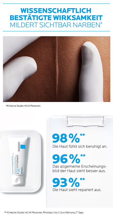 Cicaplast Baume B5+ Wirkstoffe Panthenol Madecassoside