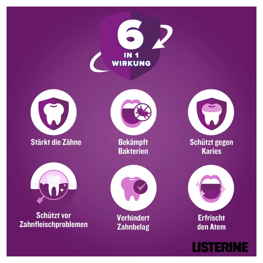 LISTERINE Total Care Zahn-Schutz Mundspülung