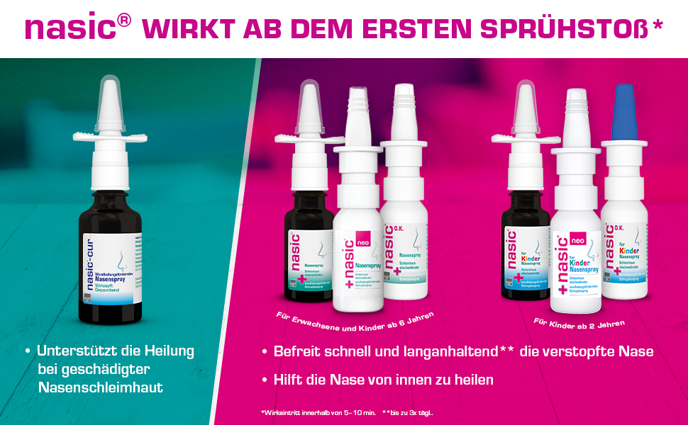 nasic Nasenspray Anwendung