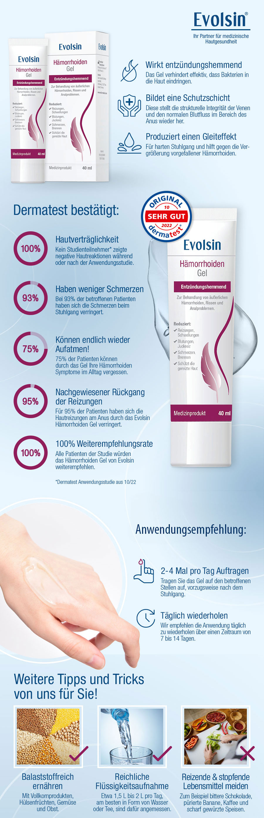 Evolsin Hämorrhoiden Gel Medizinprodukt mit pflegendem Schutzfilm bei Brennen Jucken und Schmerzen