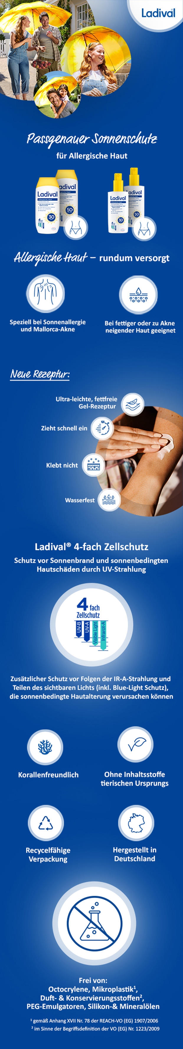 Ladival Allergische Haut Sonnenschutz-Gel LSF 50+ bei Sonnenallergie und Mallorca-Akne