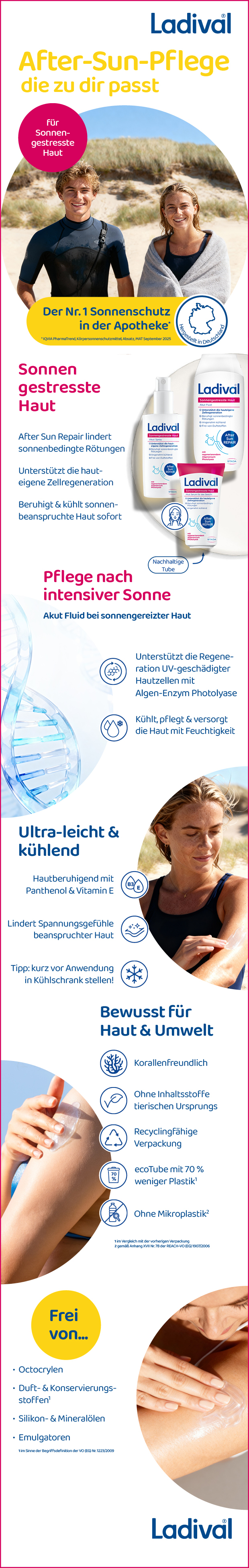 Ladival Akut Fluid Pflege für sonnengestresste Haut