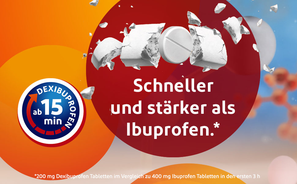 VoltaDexibu bei Kopf- Zahn- und Regelschmerzen Banner 3
