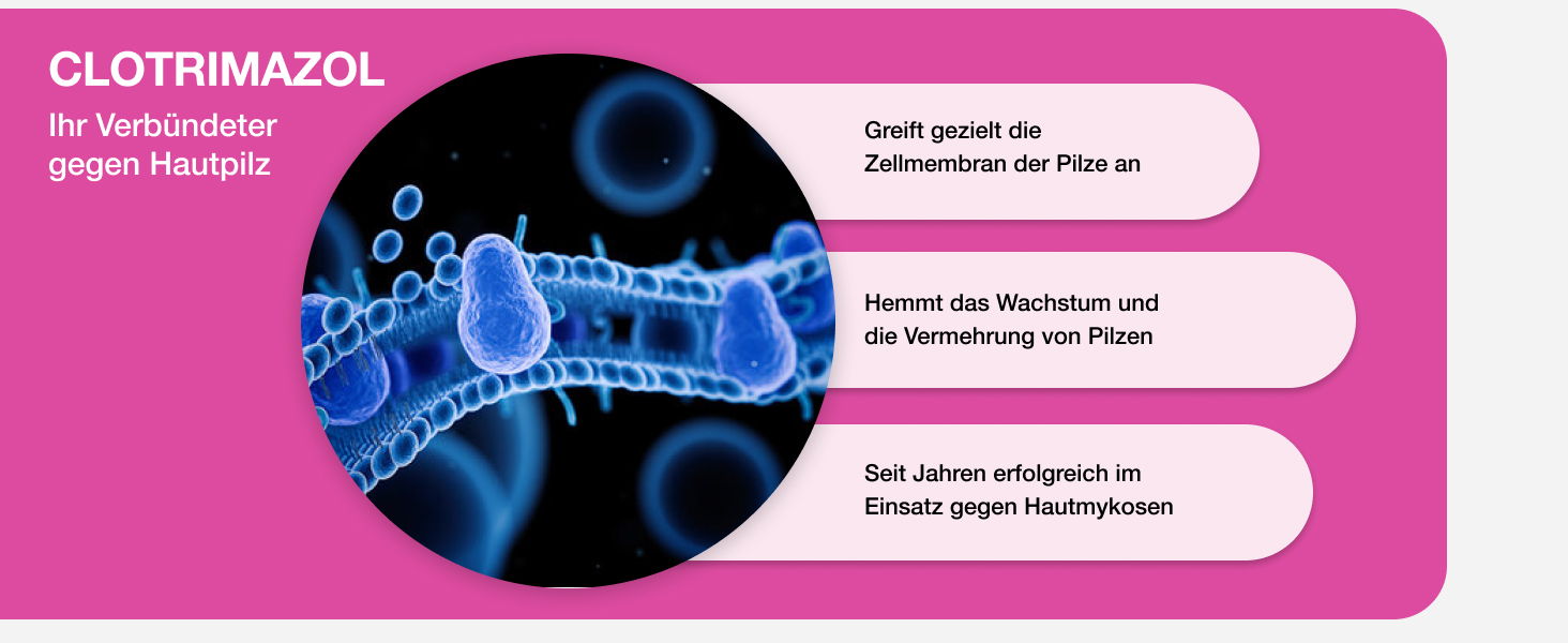 Clotrimazol AL gegen Fußpilz Banner 3
