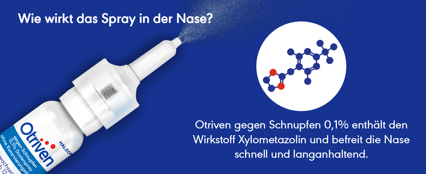 Otriven Dosierspray Anwendung Banner 3