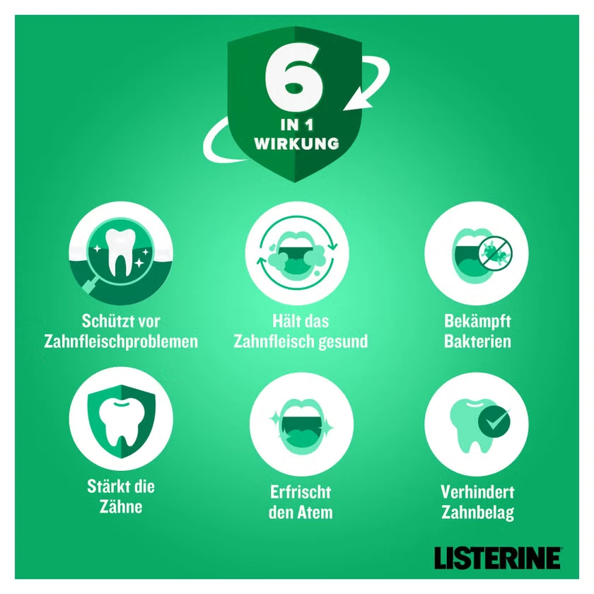 LISTERINE Total Care Zahnfleisch-Schutz Mundspül.