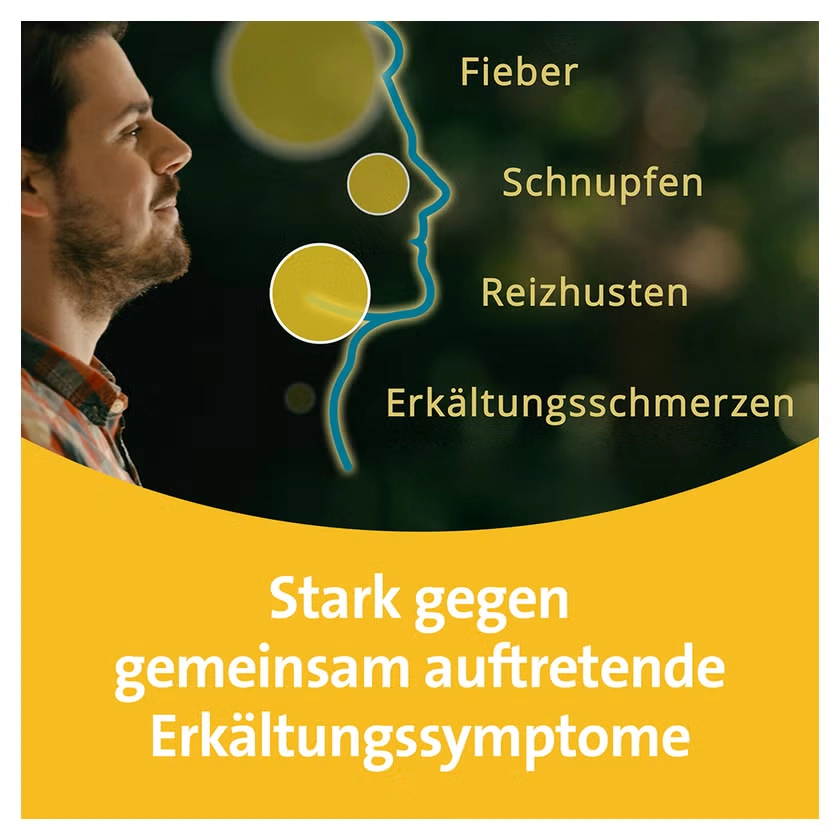 Grippostad C Hartkapseln gegen Erkältung, Grippaler Infekt, Fieber & Schmerzen