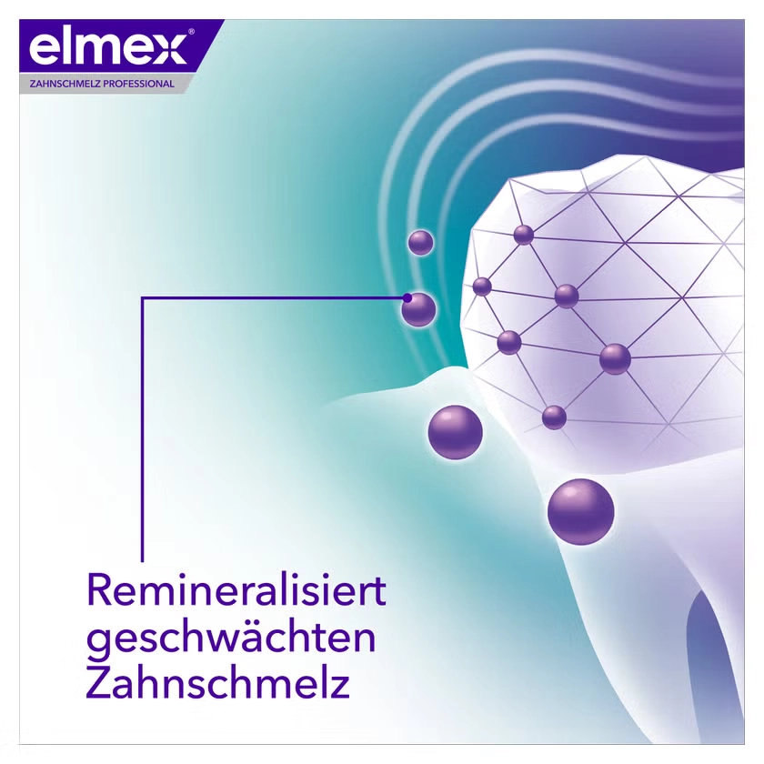 ELMEX Opti-schmelz Professional Zahnpasta