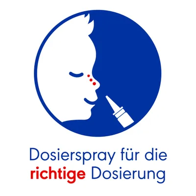Otriven Anwendung Kinder