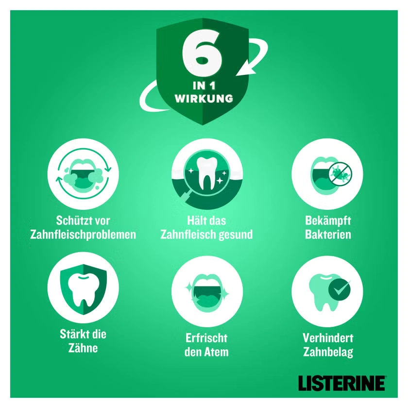 LISTERINE Total Care Zahnfleisch-Schutz Mundspül.