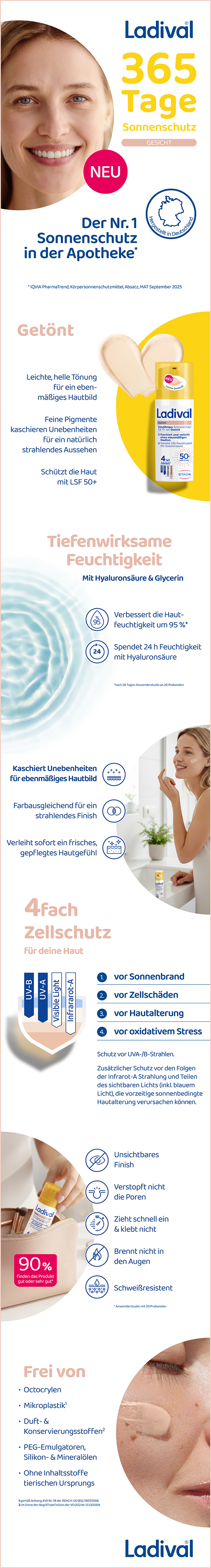 Ladival Getönt Sonnenschutz-Gel Gesicht LSF 50+ mit Hyaluronsäure