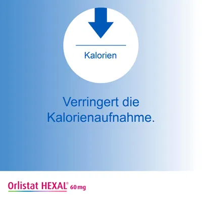 Orlistat HEXAL Anwendung