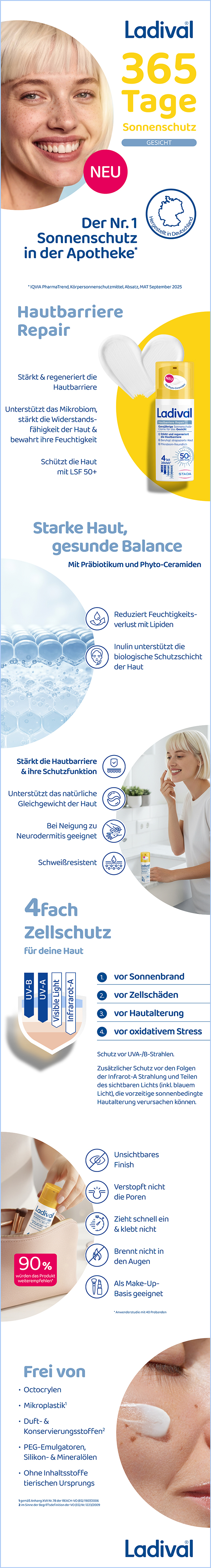 Ladival Hautbarriere Repair Sonnenschutz-Creme Gesicht LSF 50+