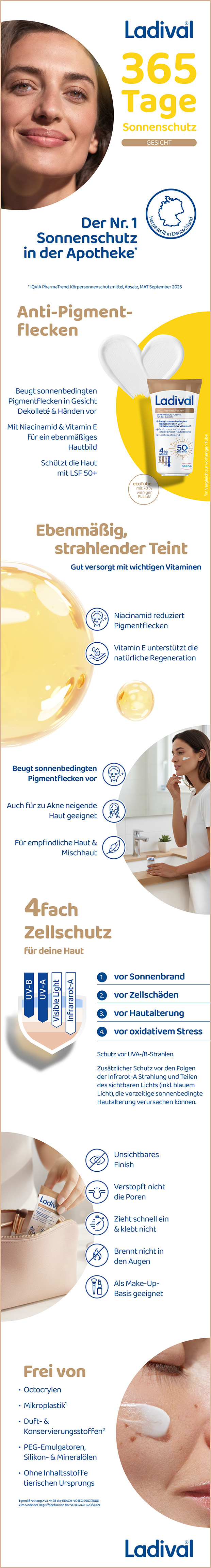 Ladival Produktbild