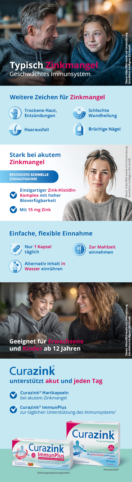 Curazink Hartkapseln mit Zink-Histidin-Komplex 15 mg Zink bei klinisch gesichertem Zinkmangel