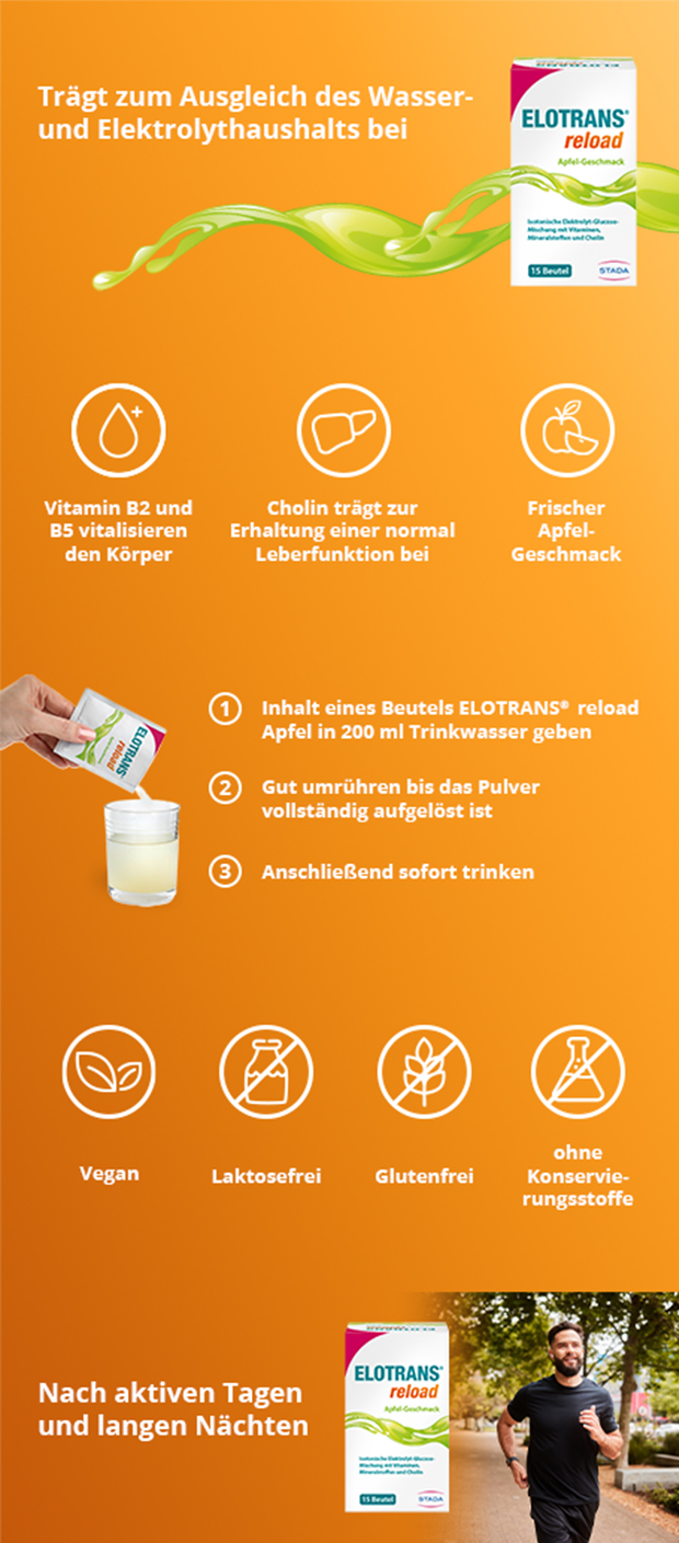 ELOTRANS reload Elektrolyte mit Vitaminen und Cholin