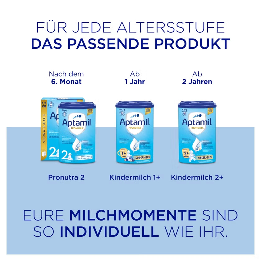 APTAMIL Pre flüssig