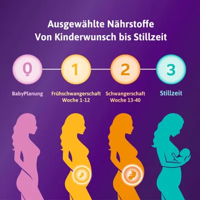 Produktbild 6