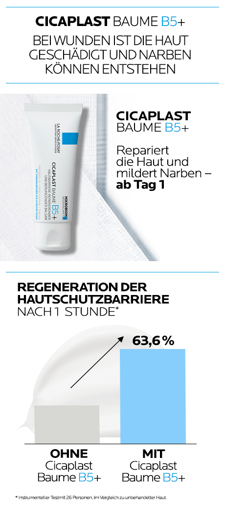 La Roche-Posay Cicaplast Baume B5+ reparierende Wundsalbe