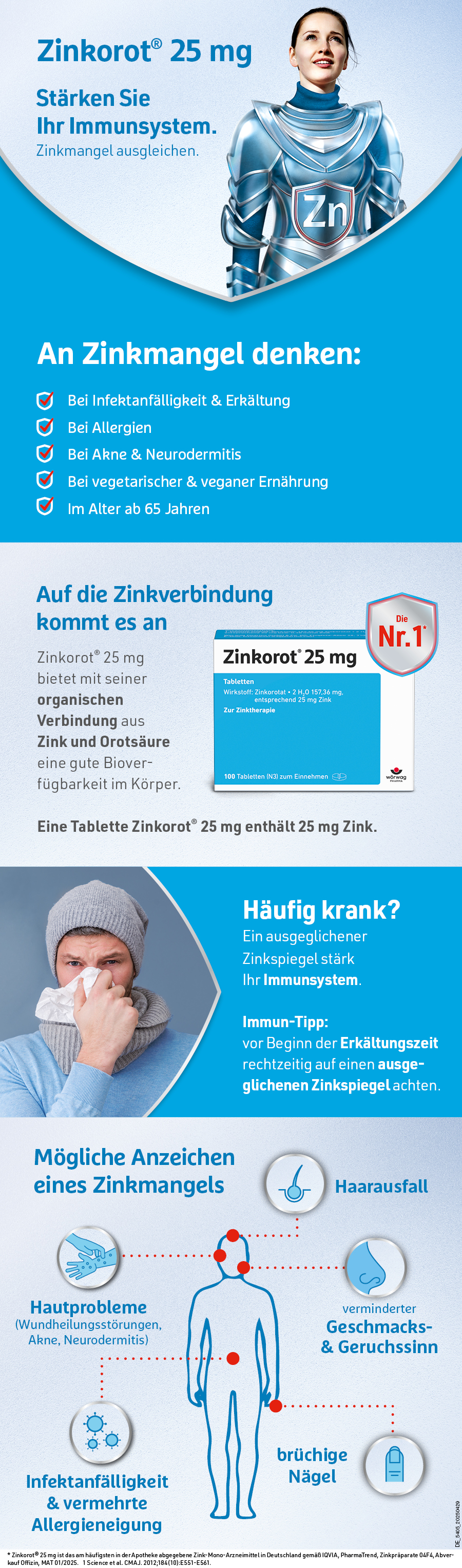 Zinkorot 25 mg Tabletten zur Behandlung von Zinkmangel