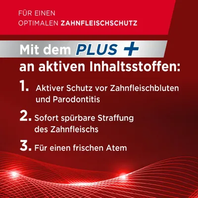 Lacalut aktiv Plus Produktdetails