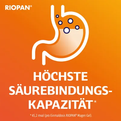 Riopan Magen Gel Produktdetails