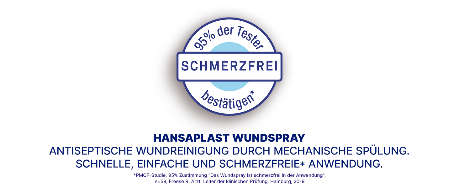 Hansaplast Wundspray Banner 4