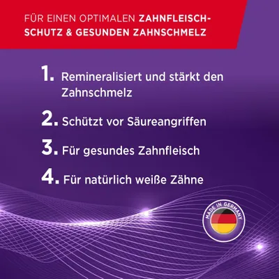 Lacalut aktiv Zahnschmelz Produktdetails