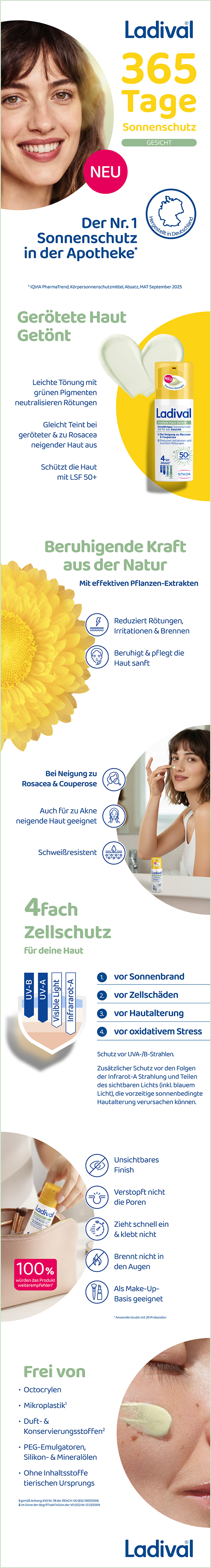 Ladival Gerötete Haut Getönt Sonnenschutz-Gel Gesicht LSF 50+ bei Rosacea und Couperose