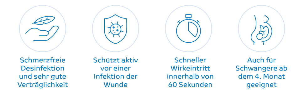 octenisept Wund-Desinfektion Banner 2