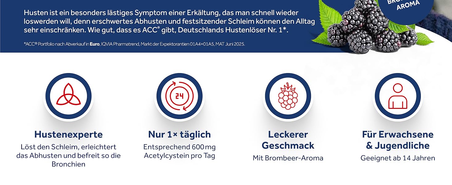ACC akut 600 mg Acetylcystein Banner 2