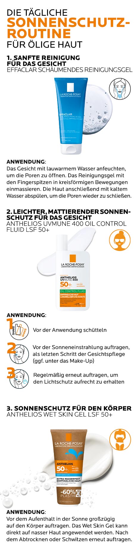Anthelios UVMune 400 Oil Control Fluid Banner 3