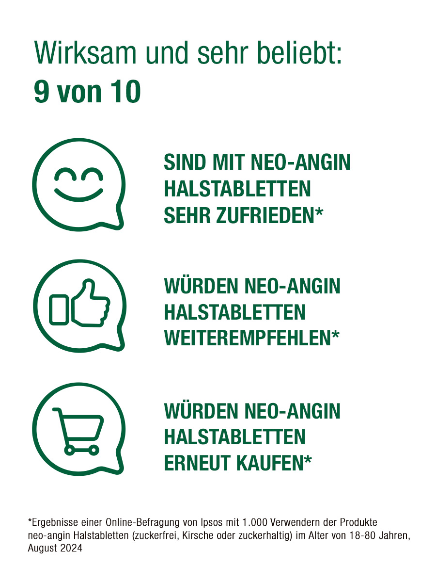 neo-angin Halstabletten Wirkstoffe Banner 3