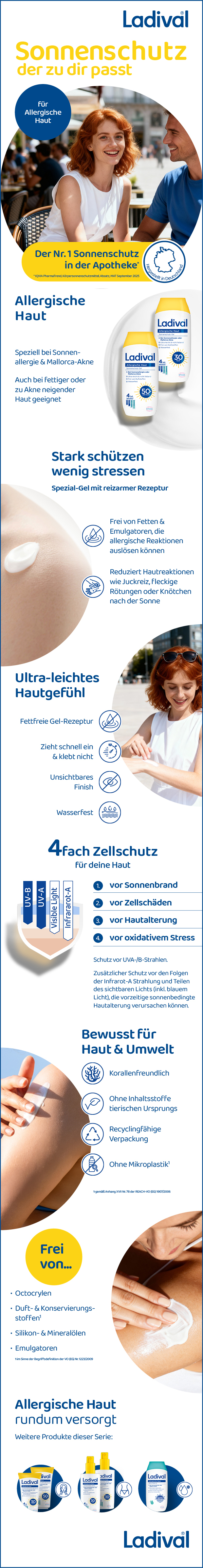 Ladival Allergische Haut Sonnenschutz-Gel LSF 30 bei Sonnenallergie und Mallorca-Akne