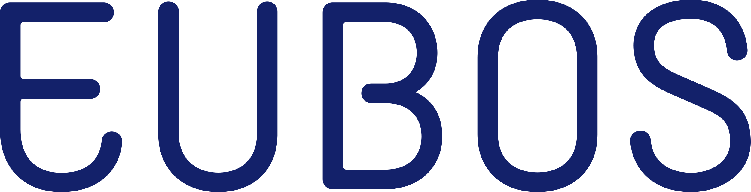 EUBOS
