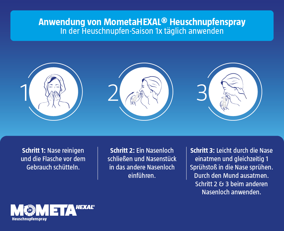MometaHEXAL Anwendung
