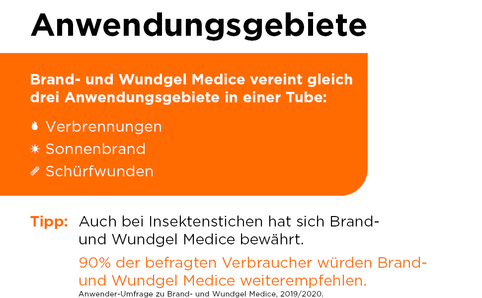 Brand- und Wundgel Medice Banner 2