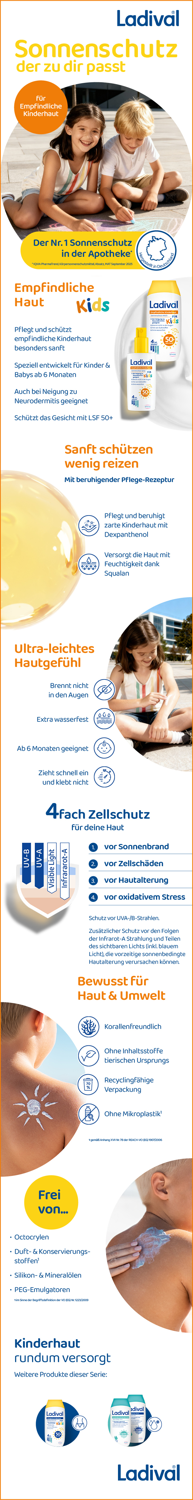 Ladival Empfindliche Kinderhaut Sonnenschutz-Spray LSF 50+ für Babys und Kinder