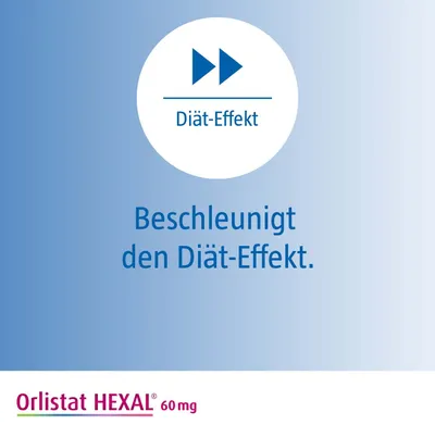 Orlistat HEXAL Produktdetails