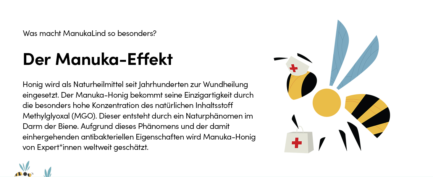 ManukaLind Wundheilsalbe Banner 3