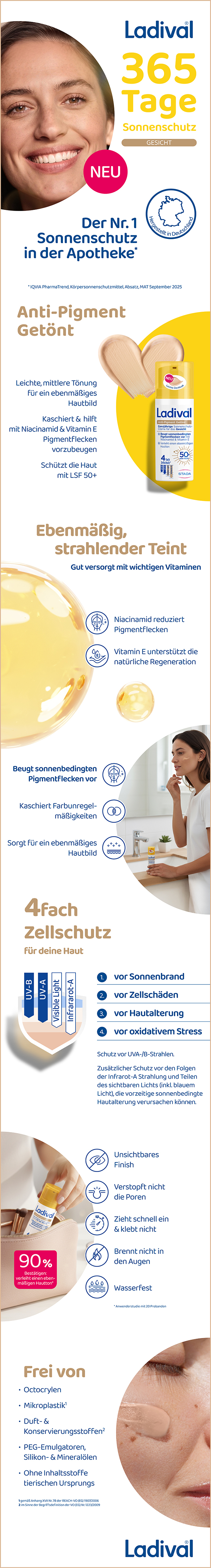 Ladival Produktbild
