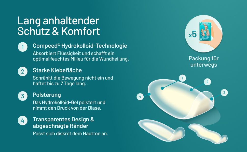 Compeed Blasenpflaster Mixpack Banner 3