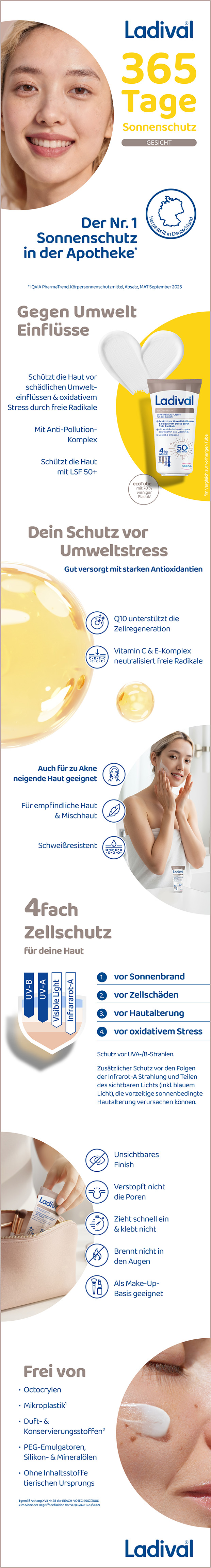 Ladival Produktbild
