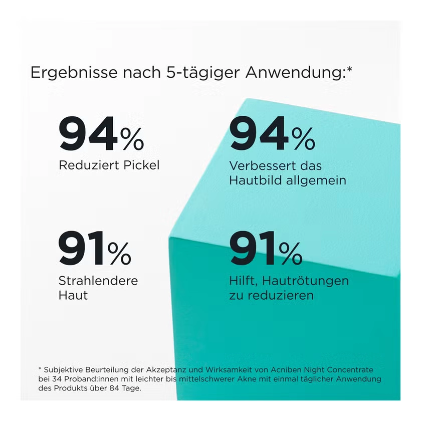 ISDIN Acniben Night Concentrate