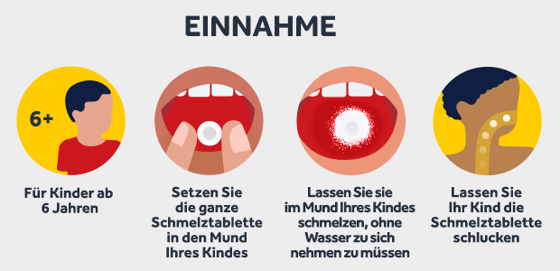 Nurofen Schmelztabletten Produktdetails